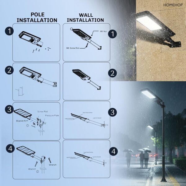 Homehop All-in-One Solar Street Light 50 W Motion Sensor LED Automatic Wireless Lamp for Outdoor Home Garden, Pathway,(Cool White,4000mAh /ABS/Pole Included)