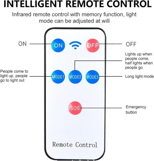 180W Led Solar Street Light Outdoor,10000LM IP65 Waterproof Solar Security Flood Lights Outdoor Motion Sensor, Wired Security Solar Powered Flood Lights for Indoor, Outside, Yard, Garden