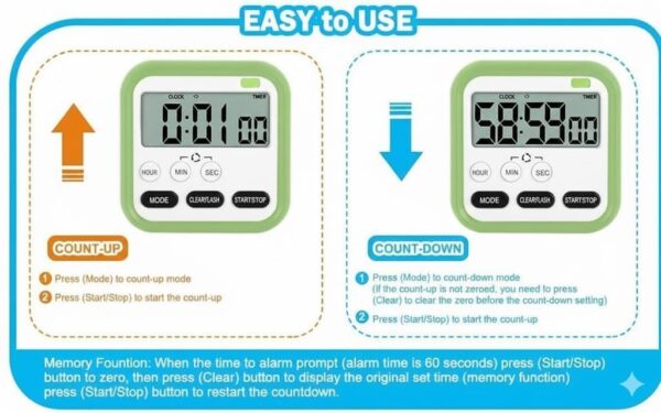 Stopwatch Timer for Study Kitchen Timer Large LCD Screen 24hr Digital Display Magnetic Retractable Stand Loud Alarm Stop Watch Countdown Flashing Light Study Timer for Students Cooking (Pista)