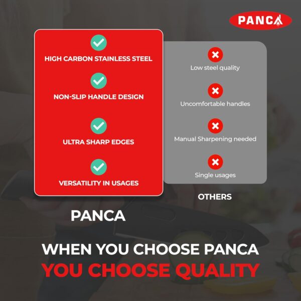 1773287087_PANCA-Knife-Set-of-3-with-Cover-Stainless-Steel-Knives-for-Kitchen-Sharp-Edge-Cutting-Chef-Knifes-for-Chopping-Vegetables-Fruits-Multipurpose-Knife-Kitchen-ToolsSet-of-3-Black.jpg PANCA Knife Set of 3 with Cover, Stainless Steel Knives for Kitchen| Sharp Edge Cutting Chef Knifes for Chopping Vegetables, Fruits, Multipurpose Knife, Kitchen Tools(Set of 3, Black)