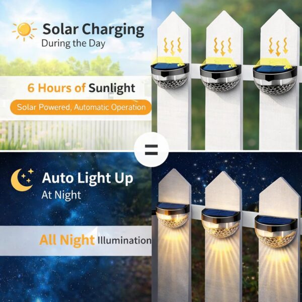 1773418967_Gesto-Solar-Wall-Lights-Outdoor-Waterproof-IP65Warm-White-Fence-Light-with-Decorative-Ray-Lighting-Effect-Auto-ONOff-Dusk-to-Dawn-Garden-Wall-Lamp-for-Patio-Pathway-DeckBalconies-Pack-of-2.jpg Gesto Solar Wall Lights Outdoor Waterproof IP65,Warm White Fence Light with Decorative Ray Lighting Effect, Auto ON/Off Dusk to Dawn, Garden Wall Lamp for Patio, Pathway, Deck,Balconies - Pack of 2