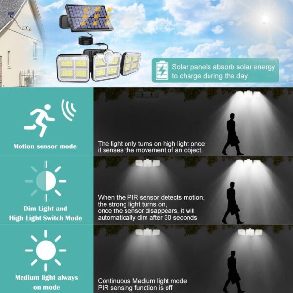kh Plastic Solar Light Outdoors,3 Heads Solar Motion Sensor Lights with Remote Control,122 LED Solar Security Lights,IP65 Waterproof,270 Wide Angle,Security LED Flood Light with 3 Modes,13 ft Cable