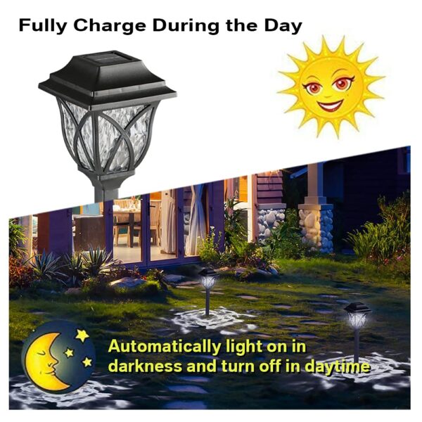 8 Packs Solar Lights Outdoor, Landscape Pathway Stake Lights for Yard, Lawn, Walkway, Driveway and Garden - Plastic