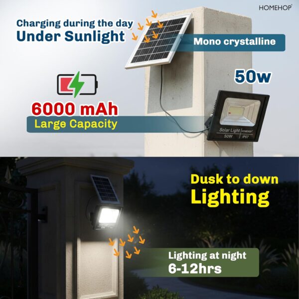 1773739060_Homehop-Solar-Light-Outdoor-Home-50W-Flood-Led-Waterproof-Automatic-Wall-Mount-Lamp-for-HomeGarden-Balcony-Patio-with-Remote-Control-6-AhABS-84LED.jpg Homehop Solar Light Outdoor Home 50W Flood Led Waterproof Automatic Wall Mount Lamp for Home,Garden, Balcony, Patio with Remote Control (6 Ah,ABS, 84LED)