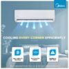 Midea 1.5 Ton 5 Star Inverter Split AC (Copper,Convertible 6-in-1 with Auto Intelligence,Turbo Mode for Faster Cooling, Auto Clean & HD+PM 2.5 Filter,New BEE Rated,Santis Max RYL-MAI18SR5R36F0,White)