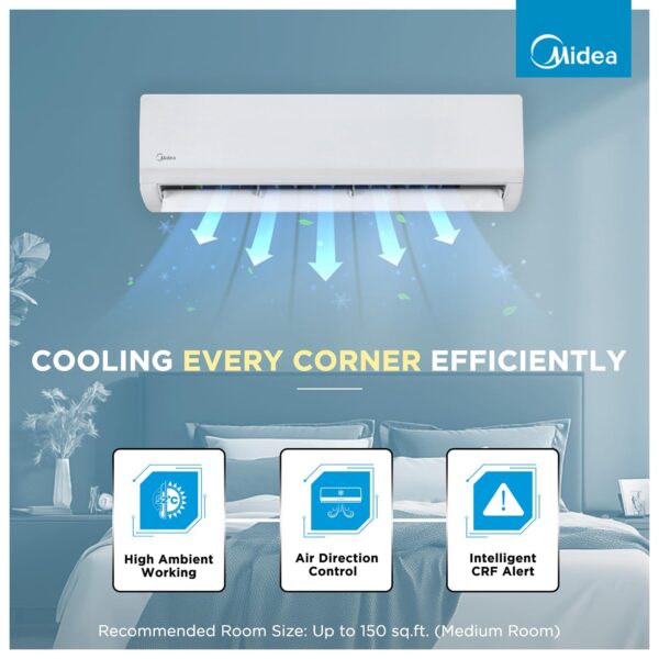 Midea 1.5 Ton 5 Star Inverter Split AC (Copper,Convertible 6-in-1 with Auto Intelligence,Turbo Mode for Faster Cooling, Auto Clean & HD+PM 2.5 Filter,New BEE Rated,Santis Max RYL-MAI18SR5R36F0,White)