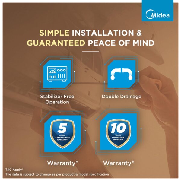 1773887271_Midea-1.5-Ton-3-Star-Wi-Fi-AI-Inverter-Split-ACCopper-Convertible-Gear-6-in-1-Turbo-Mode-Dry-Mode-for-Monsoon-Auto-CleanHDPM-2.5-Filter-New-BEE-ratedSantis-Max-DLX-Wi-Fi-MAI18SD3R36W0White.jpg Midea 1.5 Ton 3 Star Wi-Fi AI Inverter Split AC(Copper, Convertible Gear 6-in-1, Turbo Mode, Dry Mode for Monsoon, Auto Clean&HD+PM 2.5 Filter, New BEE rated,Santis Max DLX Wi-Fi -MAI18SD3R36W0,White)