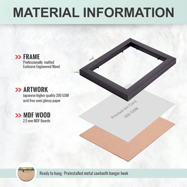 Pichwai Art Painting Wall Frames For Living Room | Pack of 4 | Wall Hanging Decorative Items | Decoration Items For Home | Waterproof Film