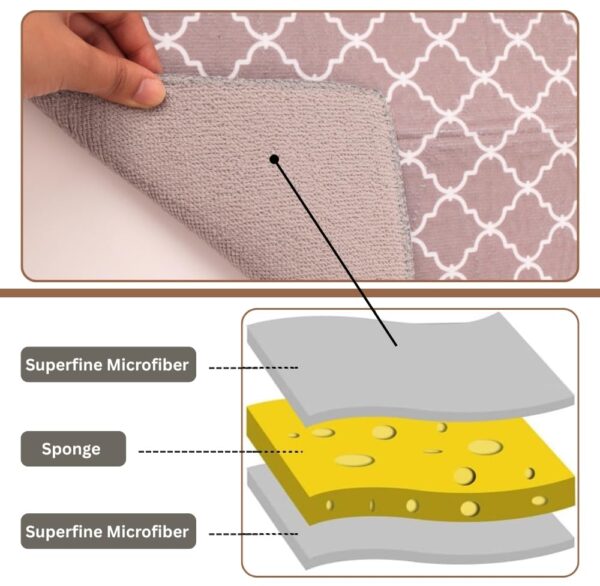 U & U UNIQUE UTILITIES Microfiber Dish Drying Mat (50 x 38 cm) | Kitchen Mat for Counter | Quick Dry Water Absorbent Mat | Placemat for Dish Drying | Super Draining Mat for Kitchen (Grey)