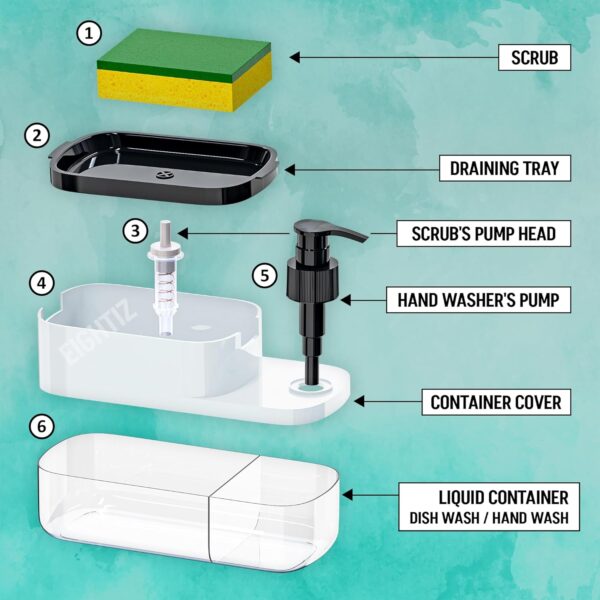 1773987098_SWAPKART-ABS-Plastic-3-in-1-Soap-Pump-Dispenser-Dish-Soap-Liquid-Dispenser-Sponge-Holder-Dish-Soap-Dispenser-for-Kitchen-Sink-Countertop-Kitchen-Bathroom-Multi-ColorPack-of-1.jpg SWAPKART ABS Plastic 3 in 1 Soap Pump Dispenser Dish Soap Liquid Dispenser Sponge Holder Dish Soap Dispenser for Kitchen Sink Countertop Kitchen Bathroom (Multi-Color,Pack of 1)