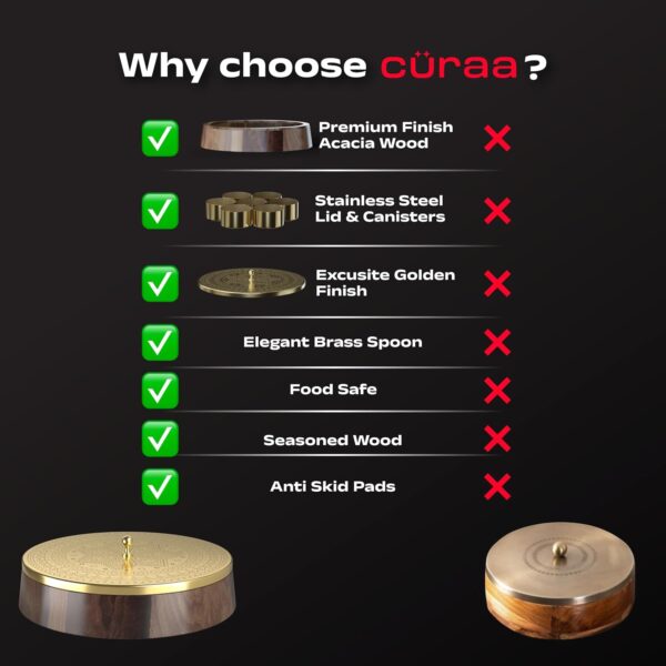 CÜRAA Spice Box for Kitchen with Spoon (Acacia Wood, 7 Detachable containers, 120 ML) | Masala box for Kitchen | Spice Storage Container | Stylish Masala Dani for gift