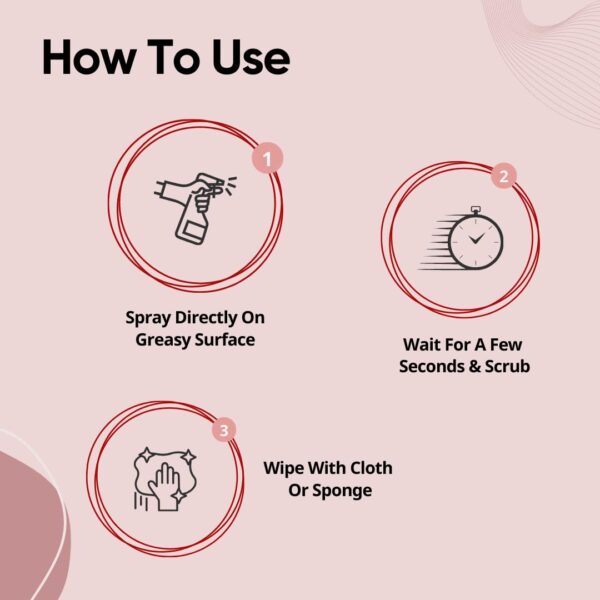 urban Wipe Kitchen Cleaner Spray Suitable For All Kitchen Surfaces, Gas Stove, Countertop, Tiles, Chimney And Sink_(500Ml)