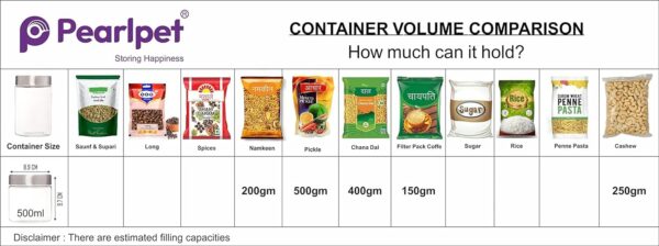 1774175613_PEARLPET-Plus-Range-Plastic-Storage-Jars-Containers-For-Kitchen-Stackable-Air-Tight-Steel-Cap-Jar-Set-Of-6-Food-Grade-Boxes-For-Kitchen-storage-Bpa-Free-6-pieces-of-500-MlTransparent.jpg PEARLPET Plus Range Plastic Storage Jars & Containers For Kitchen |Stackable |Air Tight| Steel Cap Jar Set Of 6 Food Grade Boxes For Kitchen storage | Bpa-Free |6 pieces of 500 Ml,Transparent