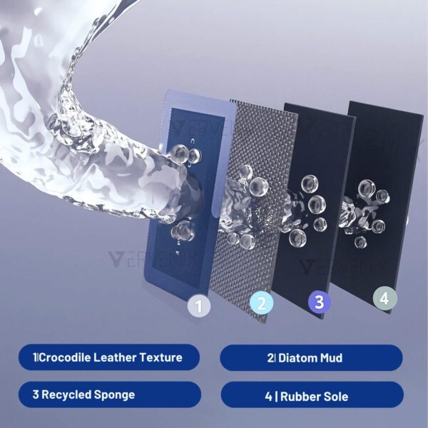 2-Pcs Kitchen Mat Set – Blue Waterproof Memory Foam Anti-Fatigue Rugs, Non-Slip Mats for Kitchen, Sink, Laundry & Home Office – 120x40 cm + 40x60 cm (Cooking Time Design)