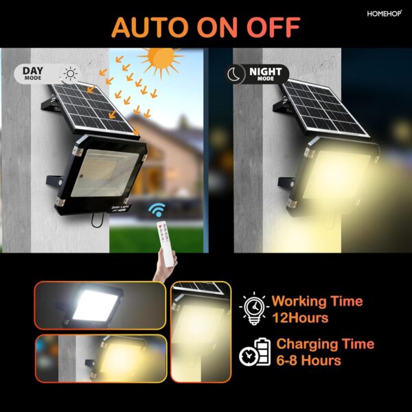 Homehop Solar Flood Light 40 Watt Wall Lamp Outdoor for Home Waterproof Led Automatic Wireless for Garden, Balcony, Pathway, Lawn and Patio (ABS, 3 Color)