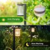 1774243123_GIGALUMI-GL-233-Solar-Pathway-Lights-800mAh-Battery-Filament-Bulb-Outdoor-Waterproof-Lamp-with-2V-Panel-for-Garden-Yard-Decor-1-Pc-Warm-White.jpg GIGALUMI GL-233 Solar Pathway Lights 800mAh Battery Filament Bulb Outdoor Waterproof Lamp with 2V Panel for Garden Yard Decor (1 Pc, Warm White)