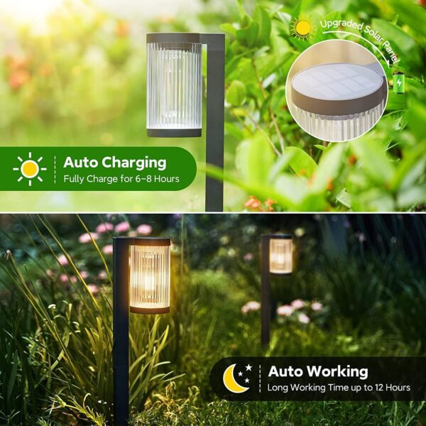 1774243123_GIGALUMI-GL-233-Solar-Pathway-Lights-800mAh-Battery-Filament-Bulb-Outdoor-Waterproof-Lamp-with-2V-Panel-for-Garden-Yard-Decor-1-Pc-Warm-White.jpg GIGALUMI GL-233 Solar Pathway Lights 800mAh Battery Filament Bulb Outdoor Waterproof Lamp with 2V Panel for Garden Yard Decor (1 Pc, Warm White)