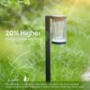 1774243124_GIGALUMI-GL-233-Solar-Pathway-Lights-800mAh-Battery-Filament-Bulb-Outdoor-Waterproof-Lamp-with-2V-Panel-for-Garden-Yard-Decor-1-Pc-Warm-White.jpg GIGALUMI GL-233 Solar Pathway Lights 800mAh Battery Filament Bulb Outdoor Waterproof Lamp with 2V Panel for Garden Yard Decor (1 Pc, Warm White)