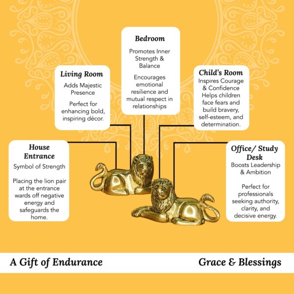 Ekhasa 100% Pure Brass Lion Showpiece for Home Decor Living Room Decorative Items | Showpieces Gift Items for Home Decoration | Center Table TV Unit Showcase Shelf Office Desk Interior Artifacts