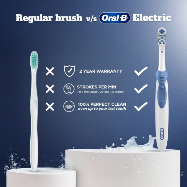 Oral B Cross Action AA Battery Electric Toothbrush for Adults, 90 Day Battery, 2 Year Warranty by Oral-B, IPX7 Water Resistant, Soft Crisscross Bristles (Blue, 1)