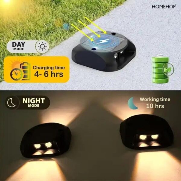 1774444321_Homehop-Solar-Light-Outdoor-Garden-Waterproof-Decorative-Automatic-LED-Stud-Lamp-for-Home-Wall-Balcony-PathwayCourtyard-Corridor-Ground-ABS-Warm-Light.jpg Homehop Solar Light Outdoor Garden Waterproof Decorative Automatic LED Stud Lamp for Home, Wall, Balcony, Pathway,Courtyard, Corridor- Ground (ABS-Warm Light)