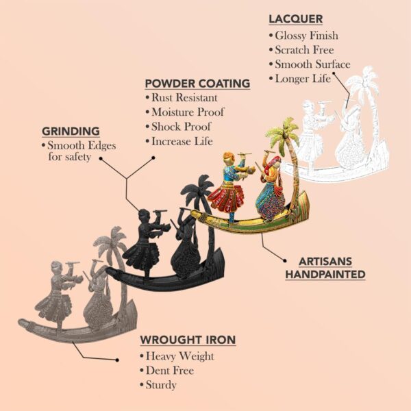 1774520582_Ekhasa-Nostrae-Rajasthani-Dancers-Metal-Wall-Decoration-Items-for-Living-Room-Bedroom-Rajasthani-Art-Sculpture-for-Wall-Decor-Perfect-Wall-Hanging-for-Home-Decor-Sofa-Wall-Decor-Office-Decor.jpg Ekhasa Nostrae Rajasthani Dancers Metal Wall Decoration Items for Living Room, Bedroom | Rajasthani Art Sculpture for Wall Decor | Perfect Wall Hanging for Home Decor, Sofa Wall Decor & Office Decor