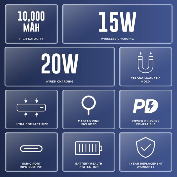 1774730533_URBN-10000mAh-Frost-MagSafe-Power-Bank-with-Built-in-Stand-15W-Magnetic-Wireless-Charging-20W-USB-C-PD-Fast-Charging-Ultra-Compact-Pass-Through-Charging-MagTag-Ring-Blue.jpg URBN 10000mAh Frost MagSafe Power Bank with Built-in Stand | 15W Magnetic Wireless Charging | 20W USB-C PD Fast Charging | Ultra Compact | Pass-Through Charging | MagTag Ring | (Blue)