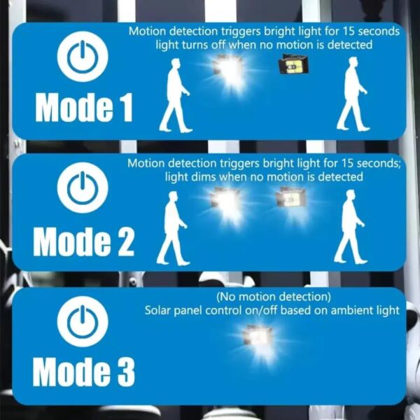 Solar Light with Motion Sensor Solar Powered Light for Outdoor/Garden, Solar Clip Lights for Home Security with inbuilt Battery [Solar Charging] Warm White