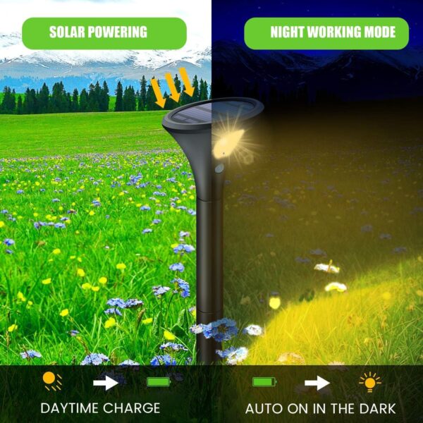 GIGALUMI GL-181 Solar Spike Light 1500mAh Battery with 6V Panel 6000K LED Source 120° Sensing Angle PIR Sensor Outdoor Garden Stake Lamp for Yard Pathway Patio Decor (1Pc, Warm White)