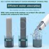 Mini Mop for Kitchen, Floor, Glass, Car & More - 2 Sponges, Self Squeeze, Strong Absorbent, Wet & Dry Use, Multicolour, ABS & Sponge Material