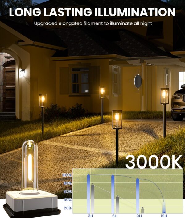 1774884400_Plastic-Bright-Solar-Pathway-Lights-Outdoor-6-Pack-IP65-Waterproof-Solar-Garden-Lights-for-Outside-Lighting-Yard-Path-Lawn-Walkway-Driveway-Landscape-Warm-White.jpg Plastic Bright Solar Pathway Lights Outdoor, 6 Pack IP65 Waterproof Solar Garden Lights for Outside Lighting, Yard Path Lawn Walkway Driveway Landscape (Warm White)