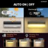 1774892038_Homehop-Solar-Light-Outdoor-Garden-Waterproof-Decorative-LED-Wall-Lamp-for-Home-Balcony-Patio-Scone-and-Courtyard-Automatic-with-3-Color-Modes-ABS.jpg Homehop Solar Light Outdoor Garden Waterproof Decorative LED Wall Lamp for Home, Balcony, Patio, Scone and Courtyard Automatic with 3 Color Modes (ABS)