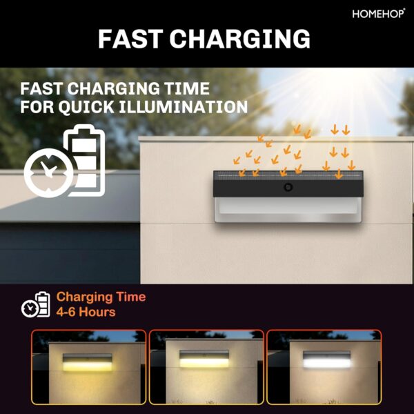 1774892039_Homehop-Solar-Light-Outdoor-Garden-Waterproof-Decorative-LED-Wall-Lamp-for-Home-Balcony-Patio-Scone-and-Courtyard-Automatic-with-3-Color-Modes-ABS.jpg Homehop Solar Light Outdoor Garden Waterproof Decorative LED Wall Lamp for Home, Balcony, Patio, Scone and Courtyard Automatic with 3 Color Modes (ABS)