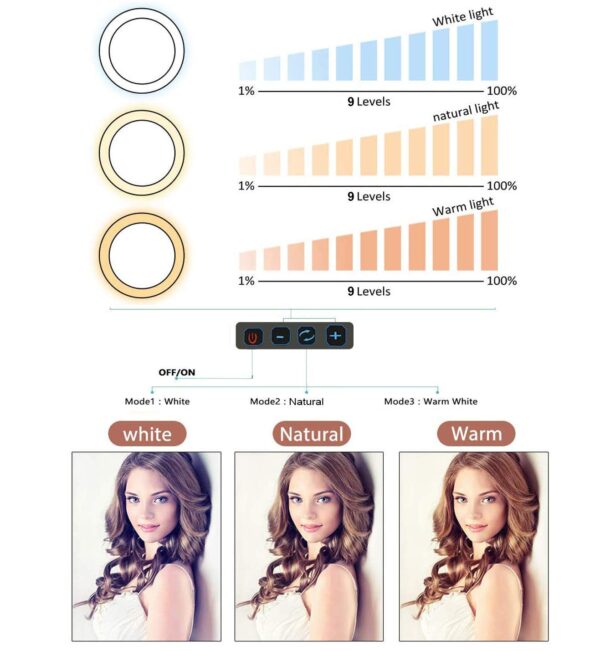 Osaka­® 10" (25.4 cm) Professional LED Ring Light with Tripod Stand for Mobile Phones & Camera, 3 Color Temperature Mode Dimmable Lighting for Photo Shoot YouTube Video Shooting