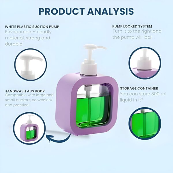 300ml handwash Dispenser Bottle - Liquid Soap, Dish Soap, and Shampoo Dispenser for Kitchen Sink, Bathroom- Refillable soap Dispenser for wash Basin, Kitchen Accessories Items for Home (Purple)