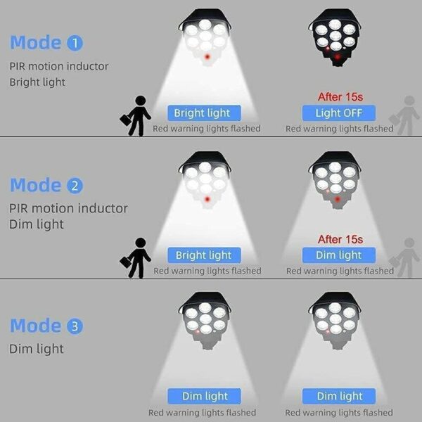 Best Solar Outdoor Motion Sensor Solar Lights 77 LEDs Spotlight with Remote Controller Floodlights Waterproof, Wireless Dummy Decoy Fake Security Camera
