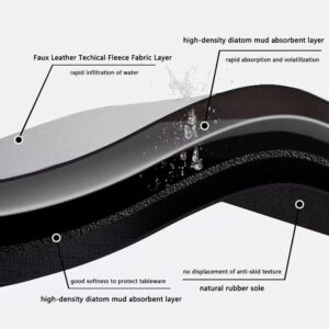 Dravizon Anti-Skid Kitchen Runner Mat for Floor – Waterproof, Oil Dravizon Anti-Skid Kitchen Runner Mat for Floor – Waterproof, Oil Resistant Long Floor Rug for Kitchen, Sink & Hallway Soft Cushioned Standing Mat with Elegant Design, Easy Clean Non-Slip Carpet