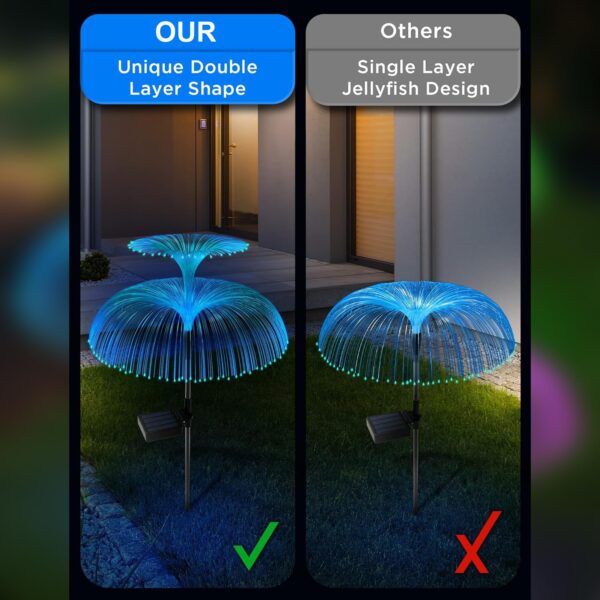 GIGAWATTS-GW-905-Solar-Jellyfish-Garden-Light-600mAh-Battery-Fibre-Optic-Fountain-LED-BIS-Approved-IP65-Waterproof-Outdoor-Lamp-with-2V-Panel-for-Backyards-Pathways-1-Pc-Multicolor.jpg GIGAWATTS GW-905 Solar Jellyfish Garden Light 600mAh Battery Fibre Optic Fountain LED BIS Approved IP65 Waterproof Outdoor Lamp with 2V Panel for Backyards Pathways (1 Pc, Multicolor)