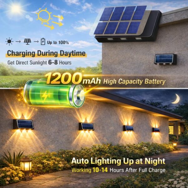 Gesto-6W-Solar-Wall-Lights-Outdoor-Waterproof-IP65-Warm-White-Up-Down-Wall-Lamp-with-1200mAh-Battery-Auto-ONOff-Dusk-to-Dawn-Exterior-Light-for-Garden-Fence-Gate-Patio-Pathway-Elevation-Balcony.jpg Gesto 6W Solar Wall Lights Outdoor Waterproof IP65, Warm White Up & Down Wall Lamp with 1200mAh Battery, Auto ON/Off Dusk to Dawn, Exterior Light for Garden Fence Gate Patio Pathway Elevation Balcony