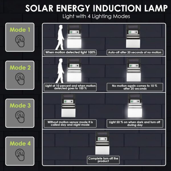 Gesto Solar Wall Light with Motion Sensor – Waterproof Outdoor Wall Lamp & 3 Modes | 1200mAh Battery, Auto Day Off & Night On | Solar Light for Garden, Fence, Balcony, Patio, Yard & Stair Lighting
