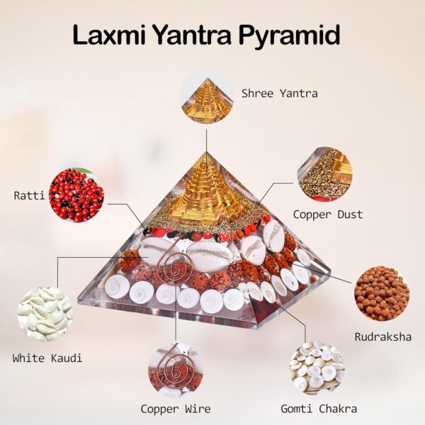 HindCraft Shree Yantra Pyramid (90mm) – Original Gomti Chakra & Laxmi Pyramid | Vastu Item for Home, Positive Energy, Wealth & Good Luck, Spiritual Decor for Housewarming & Office