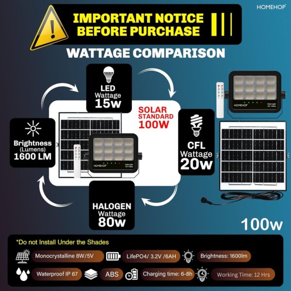 Homehop Solar Light Outdoor Waterproof 100W Flood LED Automatic Wall Lamp for Home, Garden, Balcony, Courtyard, Porch and Patio (6Ah, ABS, Cool White)