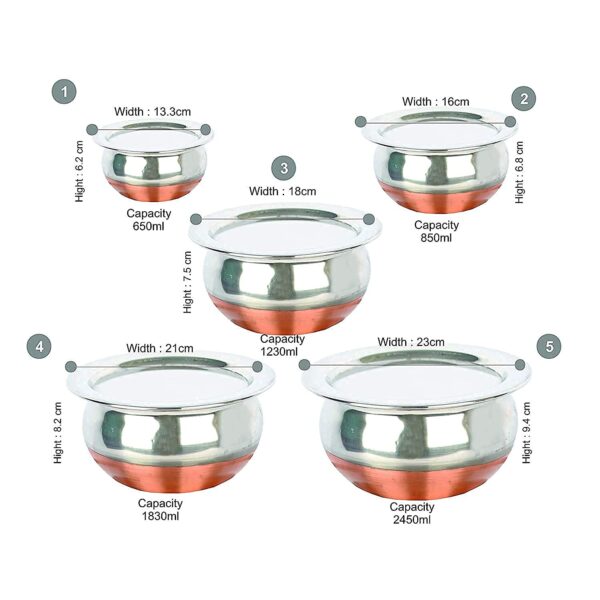 KC Stainless Steel Copper Bottom Kitchen Serving, Cooking Bowl | Biryani Handi | Handi Set 5-Pieces with Cover