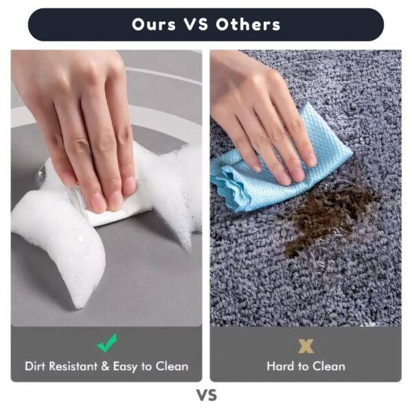 Pack of 2 Bathroom Mats Anti Slip Quick Dry Soft Water Absorbing | Oval Anti-Skid Non-Slip Rubber Doormat for Home, Kitchen & Washroom | (Blue)