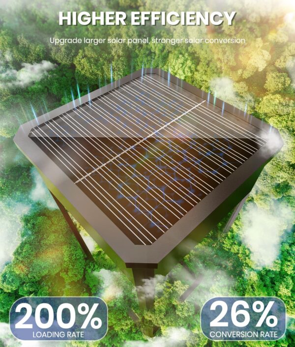 Plastic-Bright-Solar-Pathway-Lights-Outdoor-6-Pack-IP65-Waterproof-Solar-Garden-Lights-for-Outside-Lighting-Yard-Path-Lawn-Walkway-Driveway-Landscape-Warm-White.jpg Plastic Bright Solar Pathway Lights Outdoor, 6 Pack IP65 Waterproof Solar Garden Lights for Outside Lighting, Yard Path Lawn Walkway Driveway Landscape (Warm White)