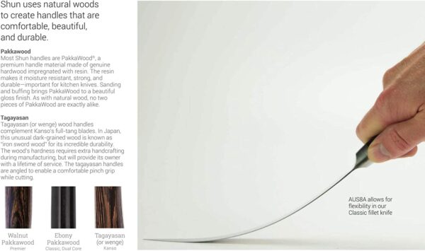 Professional Japanese Chef Knife 8 Inch Sharp Kitchen Knife High Carbon Stainless Steel Hand Forged Chefs Knife for Cooking