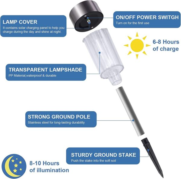 XSOURCE Solar Outdoor Lights, Solar Lights Outdoor Waterproof, Stainless Steel LED Pathway Lights Outdoor Solar Lights Solar Garden Lights for Patio, Lawn, Yard and Landscape (Yellow, 5)