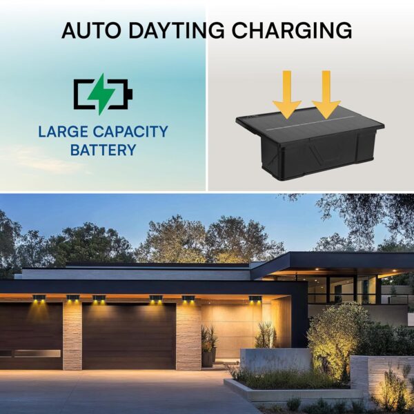 1775052615_LITVERSE-Solar-5.5Volt-300-Ma-Powered-LED-Path-Lights-2-LEDs-1800mAh-Waterproof-Outdoor-Pathway-Lights-for-Driveways-Walkways-and-Gardens-Durable-Black-Design-Set-of-2.jpg LITVERSE Solar 5.5Volt 300 Ma Powered LED Path Lights, 2 LEDs, 1800mAh, Waterproof Outdoor Pathway Lights for Driveways, Walkways, and Gardens, Durable Black Design, Set of 2