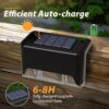 Solar Light Outdoor for Garden, Home, Balcony, Deck, Stair, Step, Waterproof Solar Lights for Outside Patio, Wall, Terrace Garden Setup (20, Compact)