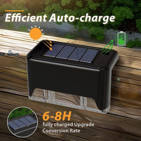 Solar Light Outdoor for Garden, Home, Balcony, Deck, Stair, Step, Waterproof Solar Lights for Outside Patio, Wall, Terrace Garden Setup (20, Compact)